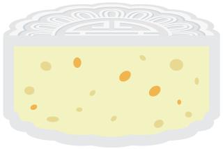 解惑你的疑难杂症,解惑你的所有问题