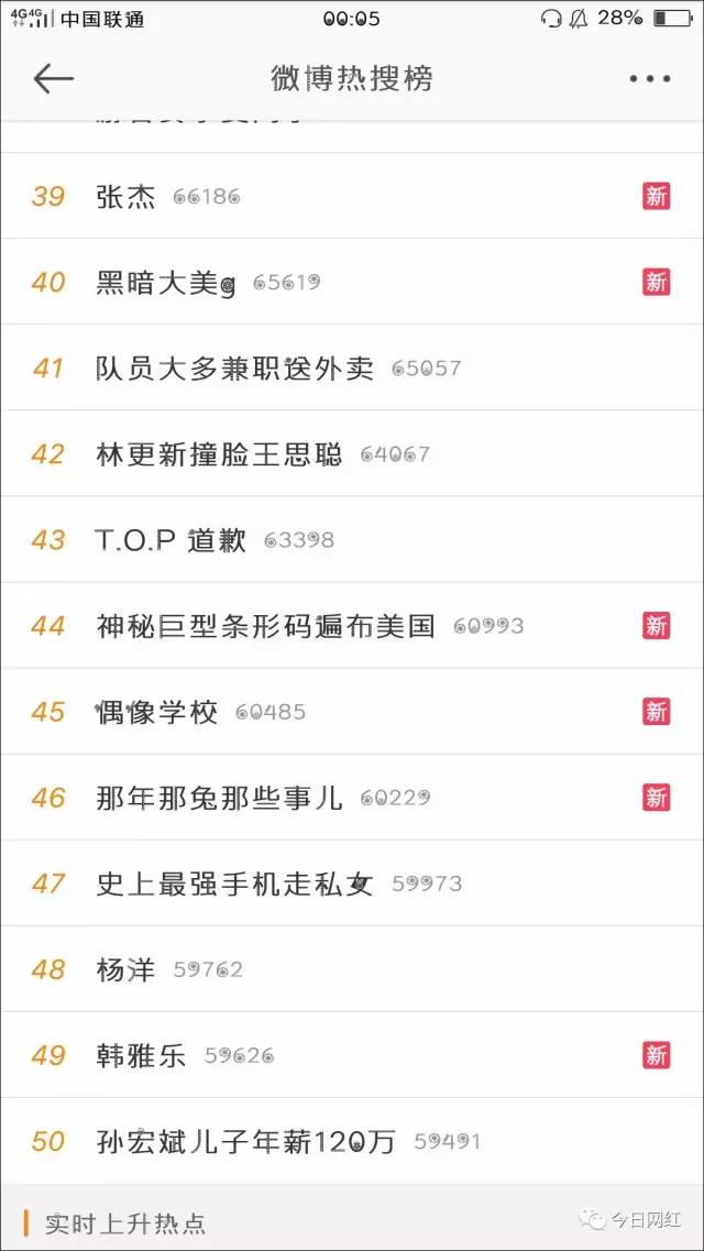 千万粉丝大网红被央视点名,千万粉丝女网红被骂