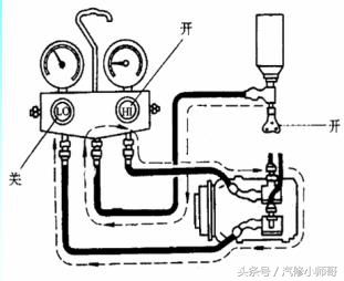 空调不制冷加冷媒多少钱,汽车空调加注冷媒不制冷怎么处理