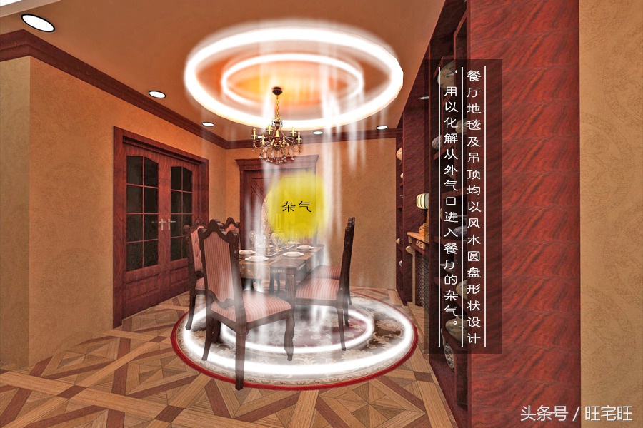 武汉楼盘：联投广场旺宅旺风水设计探索