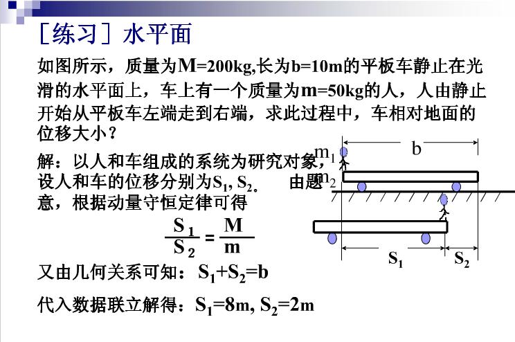 高中物理人船模型视频讲解,高中物理人船模型知识点归纳