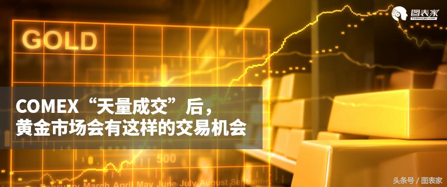 comex黄金涨几个点就赚钱了,comex黄金夜盘交易到何时