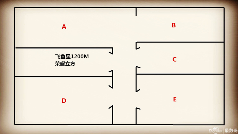 千兆飞鱼星路由器什么型号,飞鱼星百兆路由器