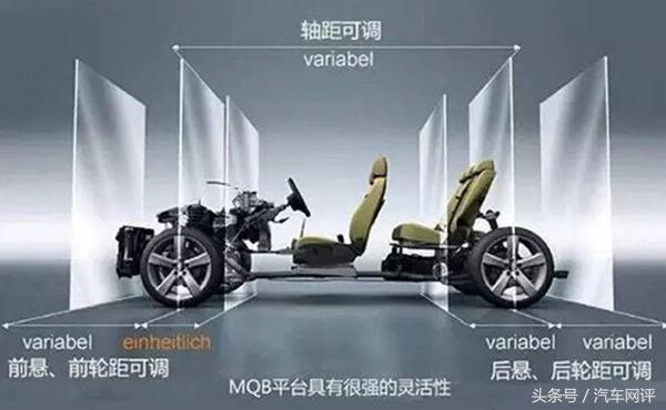 这些车都借用了世界级平台打造，却往往得不到大家的认可，原因是什么？