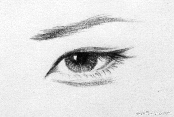原来这才是公认最美的眼型,四种公认最美眼型