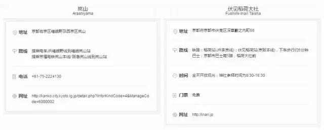 京都自由行景点大全,京都北野天满宫攻略