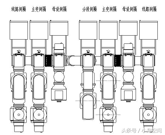 110kv变电站智能化设计简单介绍,110kv变电站哪些设备用sf6