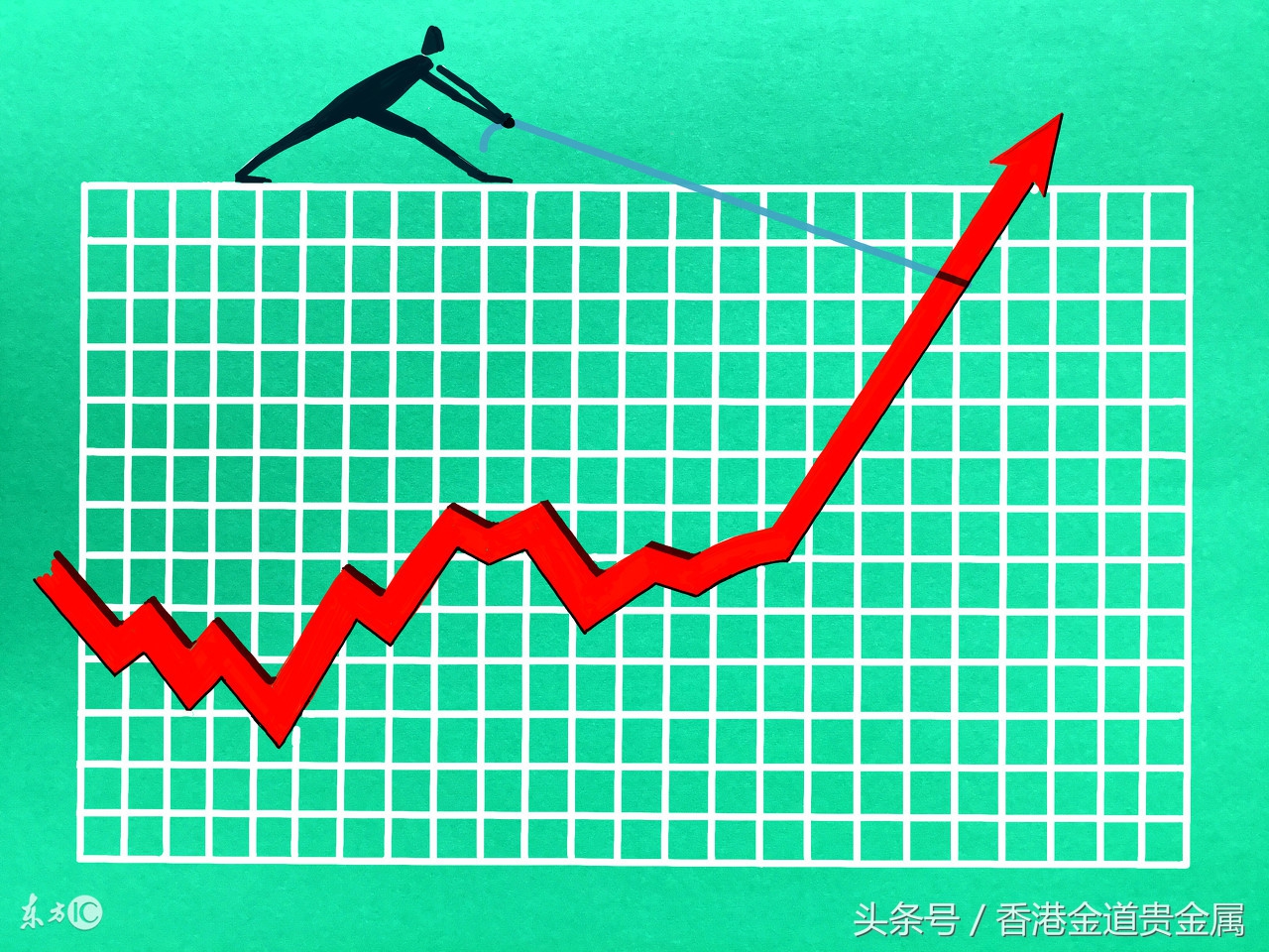如何炒黄金能稳定赚钱,为什么都说炒股挣钱这么容易