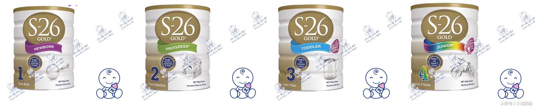 海淘奶粉有问题吗,惠氏海外直邮
