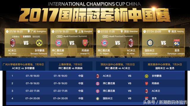 青橙vogav1,青橙VOGAV配置怎么样