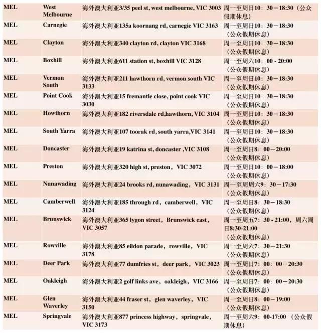 淘宝澳洲旗舰店是真的吗,淘宝澳洲站在哪里