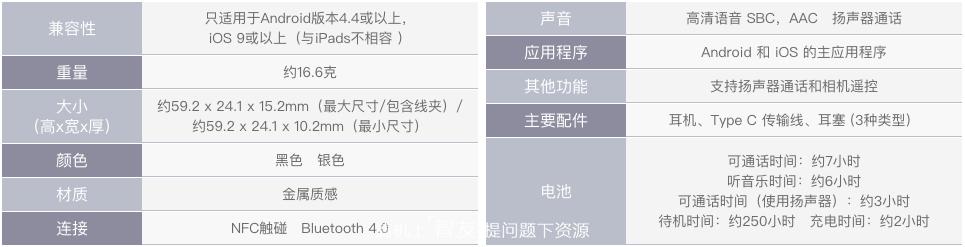 索尼sbh56蓝牙耳机拆解,sbh56蓝牙耳机评测