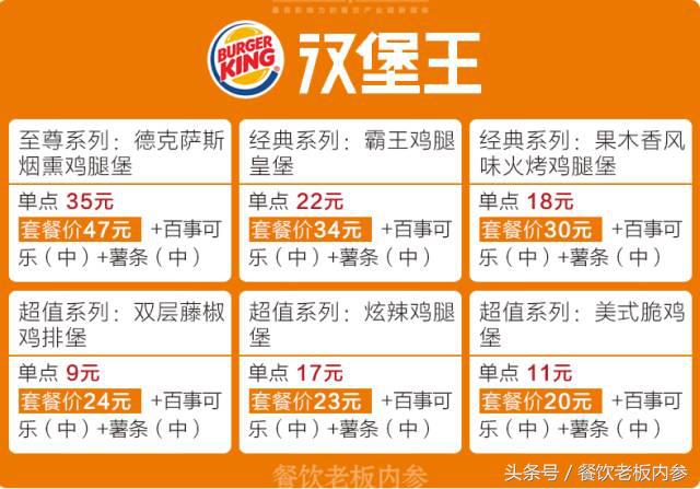 快餐品牌汉堡排行榜,各大快餐汉堡对比