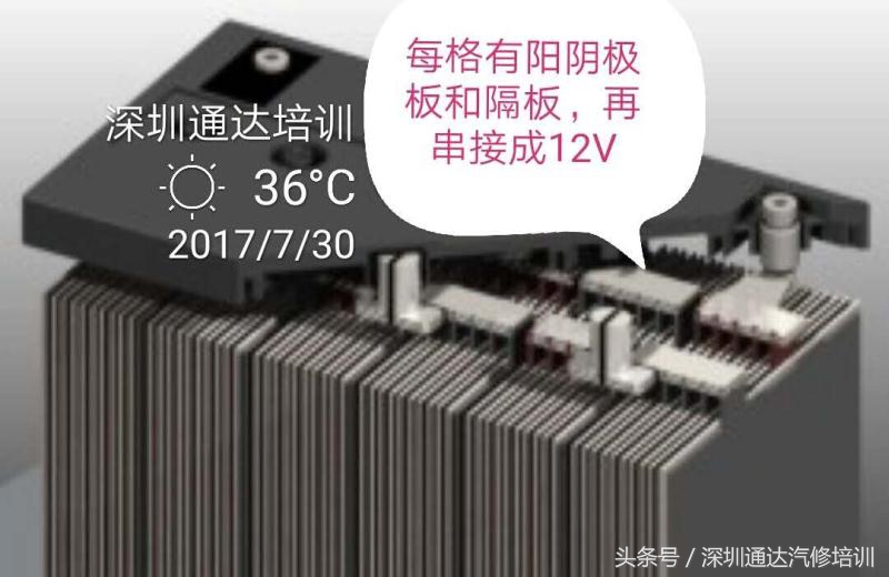 帕杰罗电瓶亏电怎么回事,帕杰罗电瓶亏电