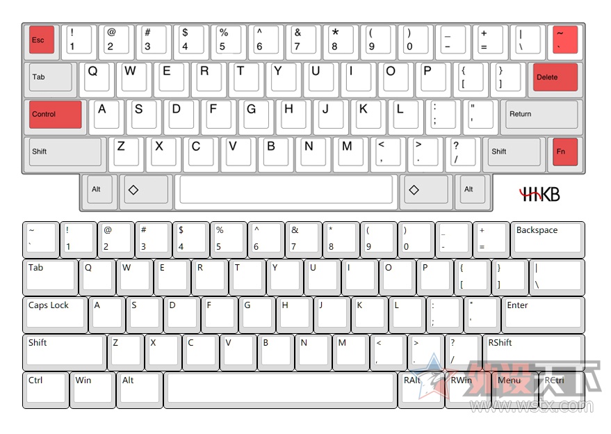 hhkb静电容键盘,推荐几款静电容键盘