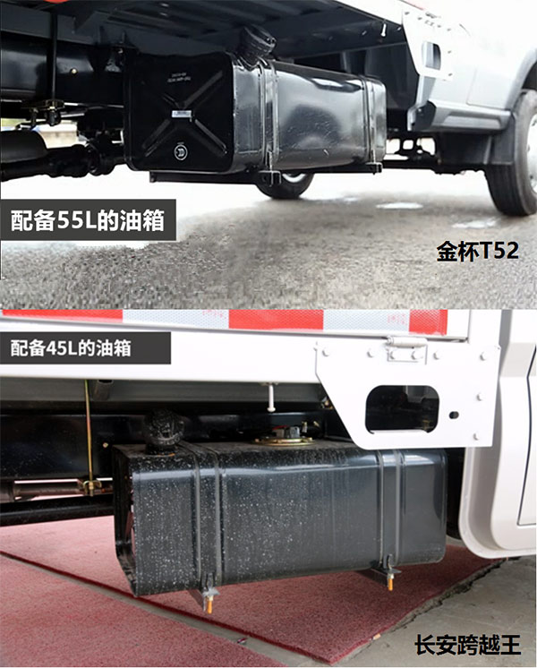 金杯t50对比长安跨越王,金杯小卡单排t52