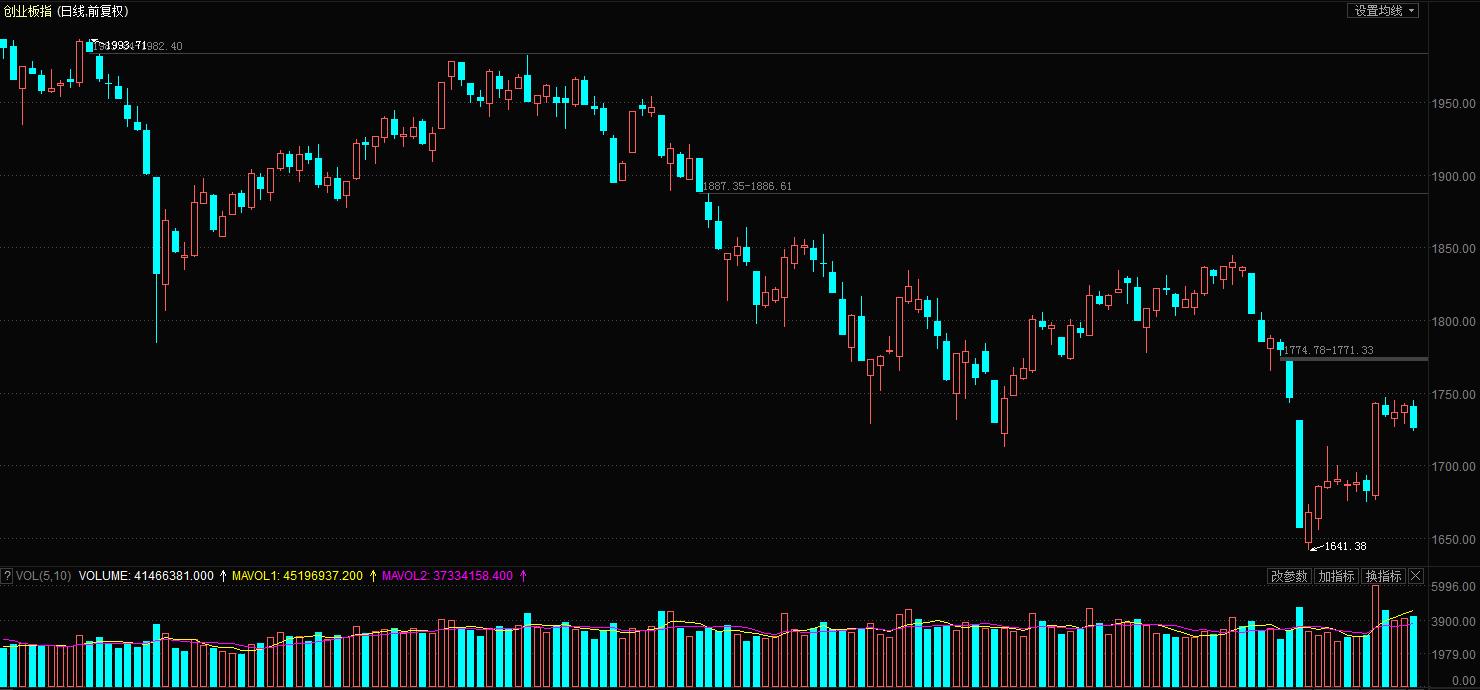 a股市场排名前十的权重股,a股市场十大权重股