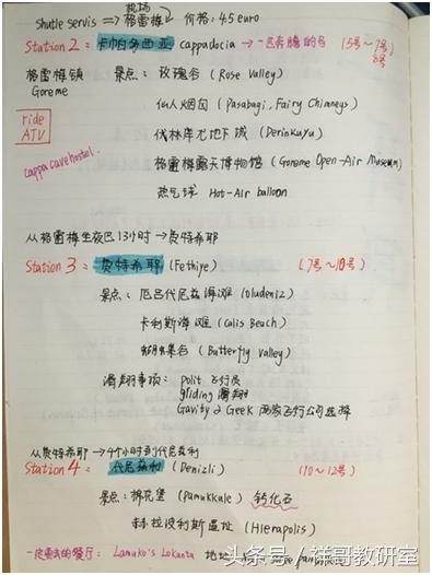 桂琦雯的标签：穷游、沙发客、代购、博主
