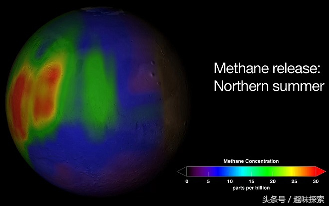 太阳系八大行星都存在着甲烷，太阳系内应有无数外星生命才对为什么还没出现