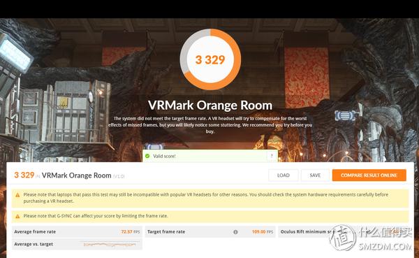 掌控雷电？——AKiTiONode-Thunderbolt3外置显卡转接盒十字评测