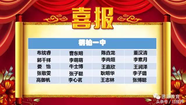 思源学校今年小升初试卷,喜报小升初