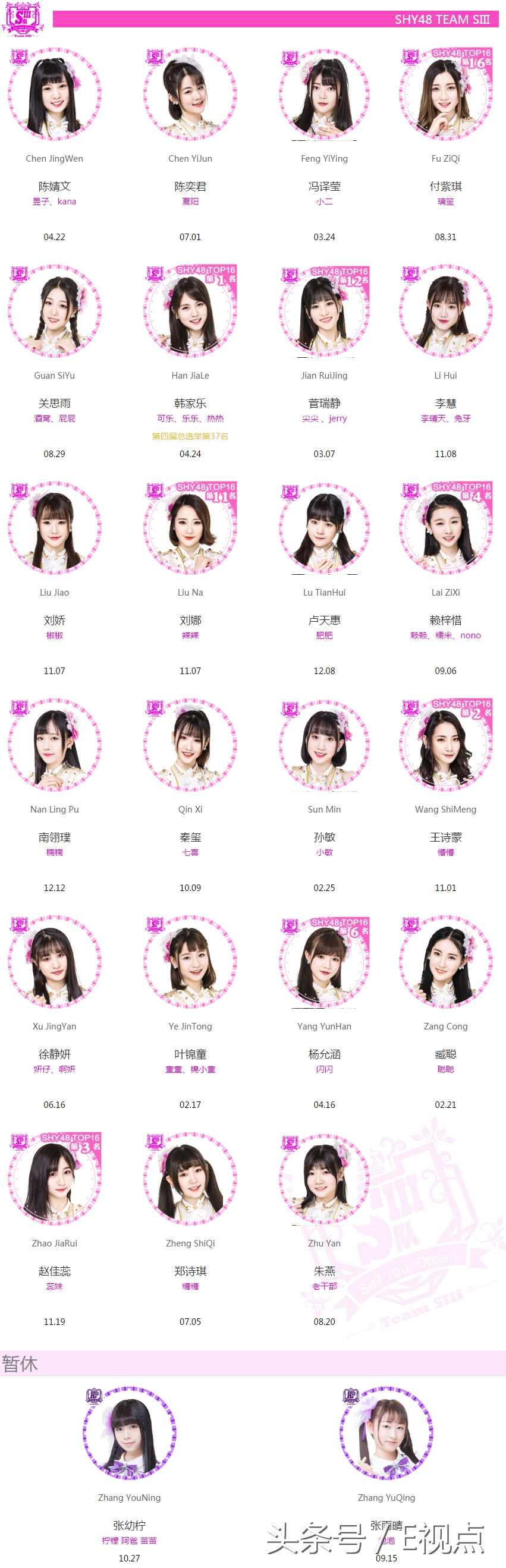snh48女子偶像,中国大型偶像女子组合snh48