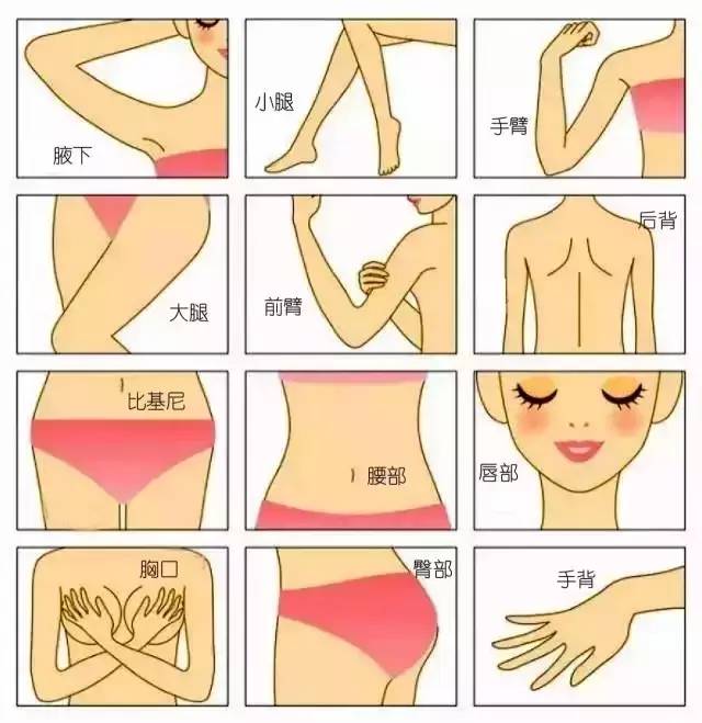 全球顶级脱毛膏,一款很牛的脱毛膏