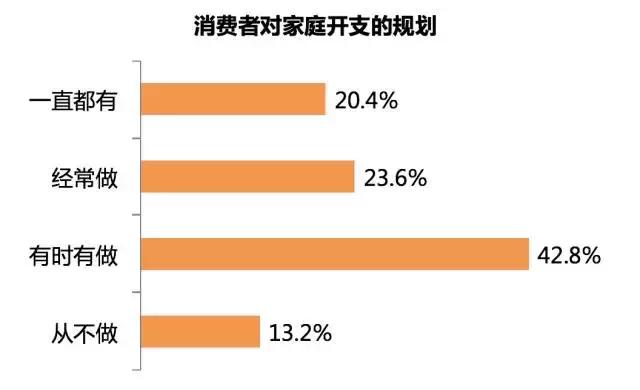 吸金体质的视频,你有吸金体质吗塔罗