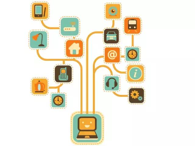 杭州物联网平台开发,杭州物联网平台厂