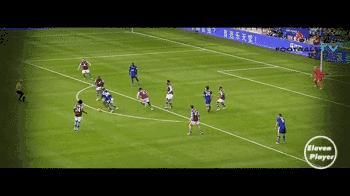 足球技巧教学远射,足球技巧教学垫球