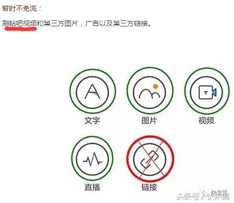 百度神卡大圣卡,百度大圣卡怎么不免流了