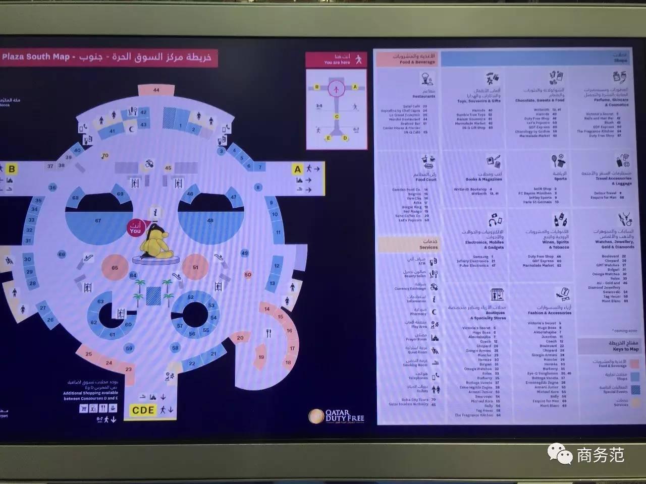 这个免税店大牌彩妆65折，手表买一送一，我可能逛了假机场