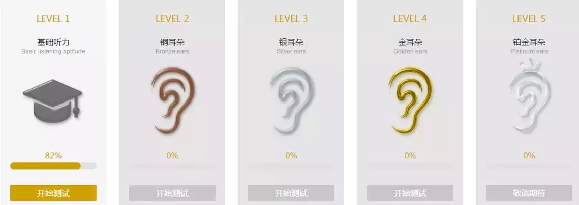 飞利浦金耳朵测评视频,飞利浦助听器测试