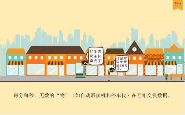 杭州物联网平台开发,杭州物联网平台厂