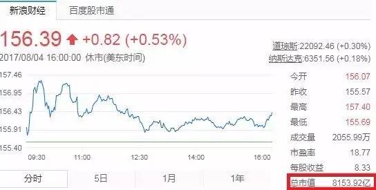 苹果谷歌加强监管,苹果谷歌遭英国反垄断