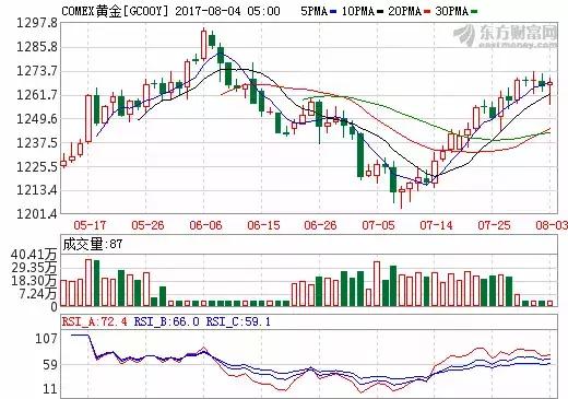 加仓！“国家队”悄悄出手了这个板块；9000亿元，两融余额连创新高，买入的是这几个行业央视投资早餐
