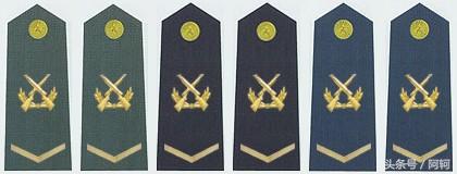 中国军官军衔对应的职务和年龄,中国军衔和军官资历升级