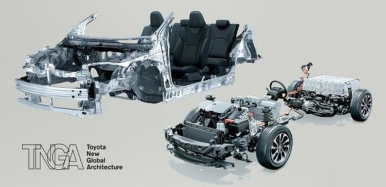 丰田普锐斯在美国销量,美国丰田普锐斯销量