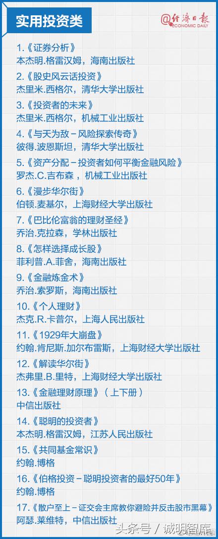诚明智库微课堂丨最全书单！值得反复阅读的金融书籍