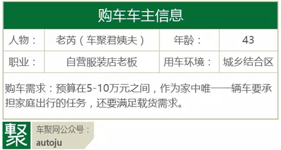 瑞风m3发动机与菱智发动机对比,菱智m3和宏光v哪个能拉货