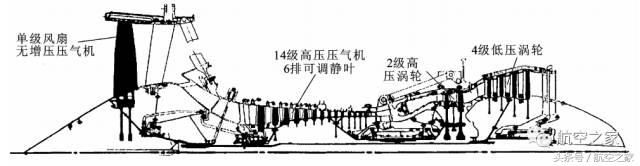 宝马的喷气式发动机,宝马以前造战斗机发动机