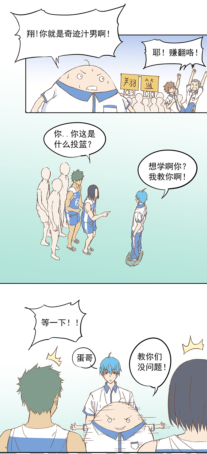 篮球帅哥vs足球帅哥,篮球帅哥和足球帅哥的对抗