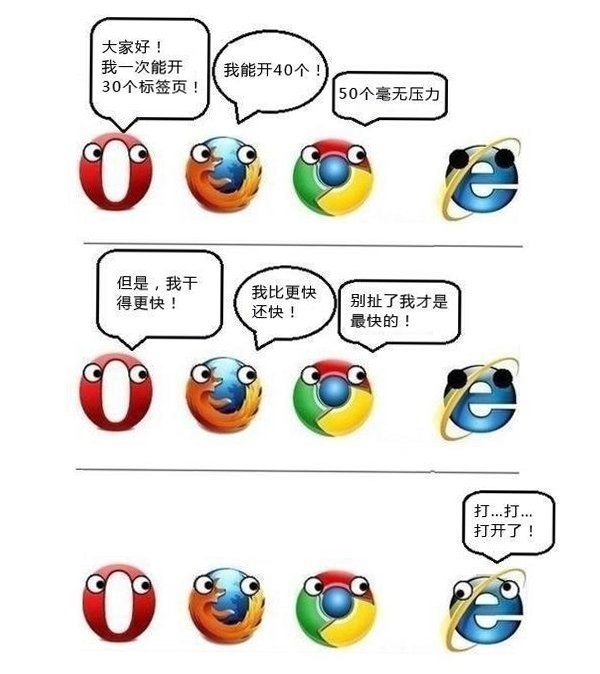 夸克浏览器手机浏览器排行榜,夸克浏览器对比苹果浏览器