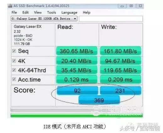 ssd固态硬盘推荐m.2,ssd固态硬盘怎么格式化