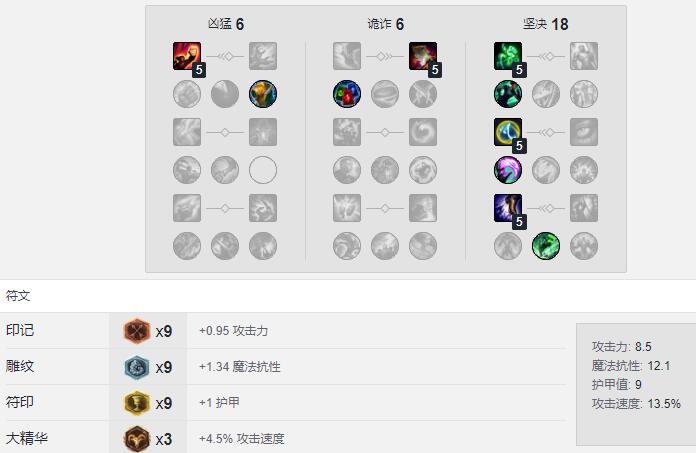 karsa用波比打野wbg,lol波比打野抓人
