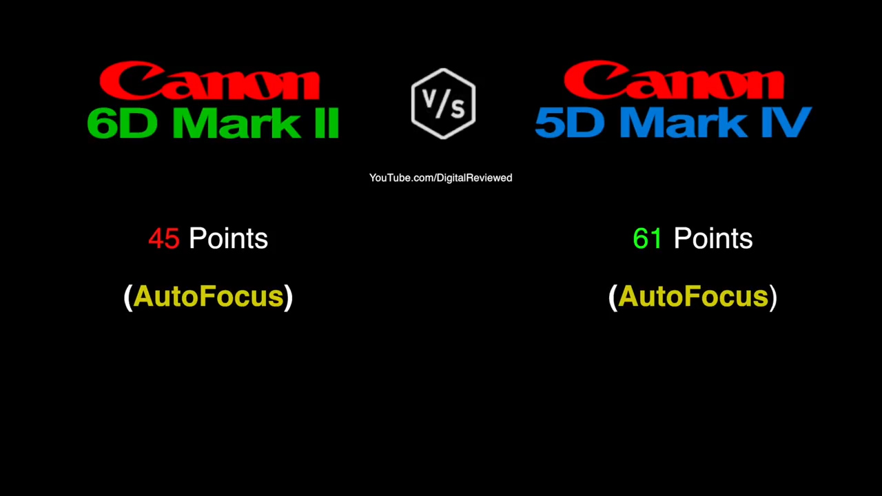 佳能6d2和5d4哪个好,尼康d810和佳能6d2哪个值得入手