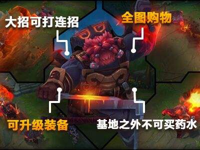 lol新英雄奥恩大招怎么放,lol新奥恩装备出来没有