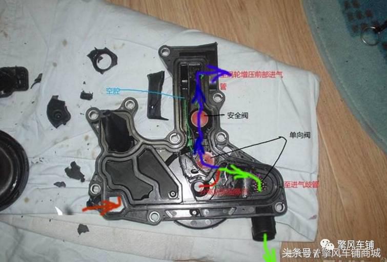 为什么涡轮增压的车子容易坏,ea211发动机涡轮增压烧机油吗