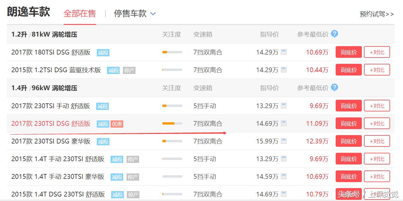 家用代步选大众朗逸哪款车好,大众朗逸家用实惠型是哪款车