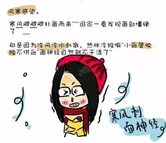 面瘫这个病是什么原因引起的,面瘫病是什么